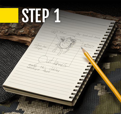 Step 1: gather your elements, files and ideas and send a quote request